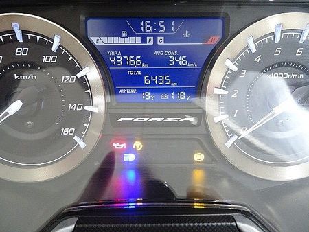 ホンダ フォルツァ(MF06) FORZA 2021年モデル!! 18