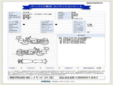 スズキ GSX-S1000F GSX-S1000F ABS 2016年モデル TOPケース装備 33