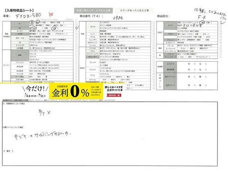 ハーレーダビッドソン FXDB-I FXDBA1580 ダイナストリートボブリミテッド 二人乗り仕様 1