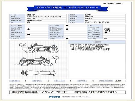 ホンダ CBR650R CBR650R ★☆ヘルメットホルダー バッグステー装備☆★ 10