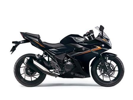 スズキ GSX250R メーカー小売希望価格¥602,800- 1